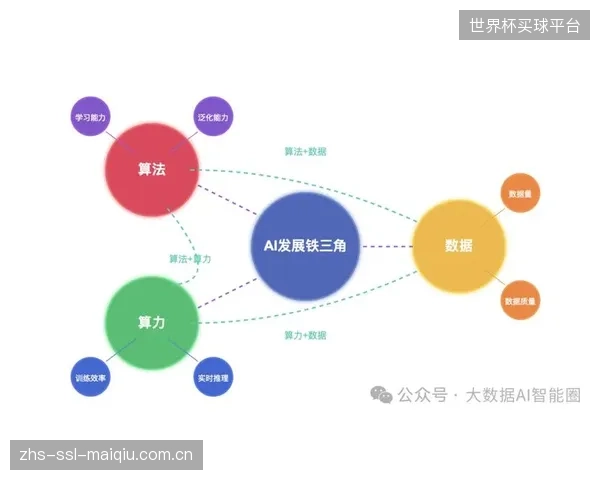 AI算法介入志愿者分配，凸显了从“满足岗位数量”到“优化服务质量”的核心逻辑演进